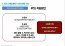 제조경쟁력 강화 및 공정개선 21페이지