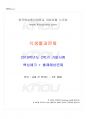 2019년 2학기 식생활과문화 기말시험 핵심체크 1페이지