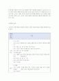 유아교육 = 유아수학교육 = 일상생활을 통한 유아수학교육의 가치, 적용 방법, 활동의 실제를 작성하시오 일상생활에서 접하는 활동 중심의 유아수학교육 4페이지