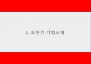 오뚜기 기업분석과 SWOT분석및 오뚜기 마케팅전략 사례분석과 미래전략방향제언 PPT 4페이지
