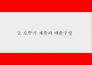 오뚜기 기업분석과 SWOT분석및 오뚜기 마케팅전략 사례분석과 미래전략방향제언 PPT 6페이지