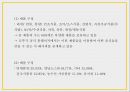 오뚜기 기업분석과 SWOT분석및 오뚜기 마케팅전략 사례분석과 미래전략방향제언 PPT 7페이지