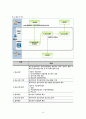 전자식 선하증권의 종류와 특징 10페이지