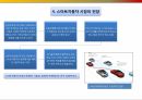 기술조사) 최근에 ai 및 센서융합 기술에 접목된 많은 사례들이 소개되고 있다 6페이지