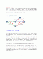 간트차트의 개요 및 간트차트 작성시 유의할 점 4페이지