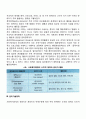 사회복지행정의 영역을 구분하시오 4페이지