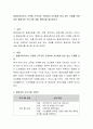 평생교육사로서 기관에 근무자로 가정하여 자신에게 관심 있는 주제를 선정하여 평생교육 프로그램 개발 계획서를 제시하시오 2페이지