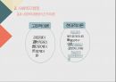사회복지 거시적접근 10페이지