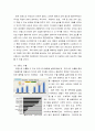 국제경영학 ) 프랑스 경제의 특징을 요약하고 한국이 프랑스에서 어떤 것을 수입하고 프랑스로 어떤 것을 수출하는 것이 유리할 지 자유롭게 서술하시오 6페이지