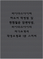 마이다스아이티 자소서 작성법 및 면접질문 답변방법 마이다스아이티 자기소개서 작성요령과 1분 스피치 1페이지