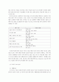원예작물학1C형 ) 채소의 과실발육과 착과조절에 대해 설명하라 7페이지