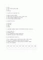 2019 사용시설안전관리자 예상필수문제 4페이지