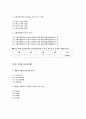 2019 사용시설안전관리자 예상필수문제 8페이지