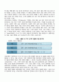 동기부여 과정이론 3페이지