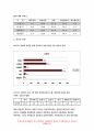 지역사회간호학 2019 본인이 거주하는 시 군 구의 보건의료 계획 자료를 참고로 하여 지역사회간호학 지역사회간호과정 사례보고서 작성하기- 지역사회간호학 지역사회사정 지역사회사업계획 PATCH BPRS PEARL 기법 13페이지
