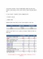 지역사회간호학 2019 본인이 거주하는 시 군 구의 보건의료 계획 자료를 참고로 하여 지역사회간호학 지역사회간호과정 사례보고서 작성하기- 지역사회간호학 지역사회사정 지역사회사업계획 PATCH BPRS PEARL 기법 14페이지