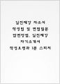 일진제강 자소서 작성법 및 면접질문 답변방법 일진제강 자기소개서 작성요령과 1분 스피치 1페이지
