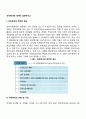 [사회복지] 직무분석에 대하여 설명하시오  2페이지