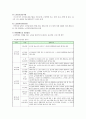 노인복지시설 종류와 현황 및 개선방향 조사 7페이지