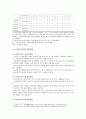 노인복지시설 종류와 현황 및 개선방향 조사 9페이지