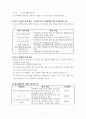 주민참여예산제도를 활용한 마을 평생학습축제 - 경상북도 경산을 중심으로  5페이지
