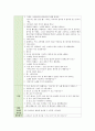 유아음악 ) 누리과정 주제 중 하나를 선정한 후 음악교육영역 5가지(음악듣기 노래부르기 악기연주 신체표현 음악창작) 중  2가지 영역을 통합 4페이지