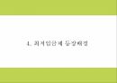 최저임금제 도입효과와 찬반논쟁분석및 최저임금제도 현 문제점과 향후방향제시 PPT 10페이지
