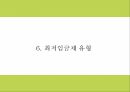 최저임금제 도입효과와 찬반논쟁분석및 최저임금제도 현 문제점과 향후방향제시 PPT 14페이지