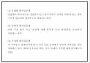 최저임금제 도입효과와 찬반논쟁분석및 최저임금제도 현 문제점과 향후방향제시 PPT 15페이지