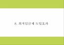 최저임금제 도입효과와 찬반논쟁분석및 최저임금제도 현 문제점과 향후방향제시 PPT 18페이지