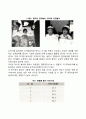 영유아 놀이의 정의 개념 특징을 설명하고 영유아의 놀이지도자로서의 보육교사의 역할을 설명하시오 6페이지