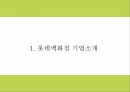 롯데백화점 기업개요와 환경분석 SWOT분석및 롯데백화점 마케팅전략 사례분석및 미래전략방향연구 PPT 4페이지