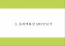 롯데백화점 기업개요와 환경분석 SWOT분석및 롯데백화점 마케팅전략 사례분석및 미래전략방향연구 PPT 10페이지