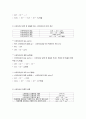 [실험] 몰과 아보가드로 수 - 극성 분자, 무극성 분자에 대해 이해하고 물 위에서 단층막을 형성하는 스테아르산을 이용해 아보가드로수를 측정한다. 6페이지