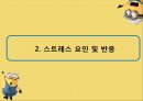 직장인 직무스트레스 교육(스트레스 정의 및 현황 스트레스 요인 및 반응 스트레스-취약성-대처능력 모델스트레스 대처방안) 7페이지
