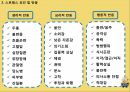 직장인 직무스트레스 교육(스트레스 정의 및 현황 스트레스 요인 및 반응 스트레스-취약성-대처능력 모델스트레스 대처방안) 10페이지