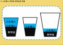 직장인 직무스트레스 교육(스트레스 정의 및 현황 스트레스 요인 및 반응 스트레스-취약성-대처능력 모델스트레스 대처방안) 14페이지