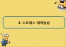 직장인 직무스트레스 교육(스트레스 정의 및 현황 스트레스 요인 및 반응 스트레스-취약성-대처능력 모델스트레스 대처방안) 15페이지