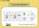 직장인 직무스트레스 교육(스트레스 정의 및 현황 스트레스 요인 및 반응 스트레스-취약성-대처능력 모델스트레스 대처방안) 19페이지