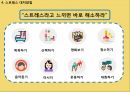 직장인 직무스트레스 교육(스트레스 정의 및 현황 스트레스 요인 및 반응 스트레스-취약성-대처능력 모델스트레스 대처방안) 21페이지