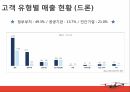 드론 산업 현황 및  ICT 융합에 의한 발전 가능성 확인 9페이지