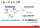드론 산업 현황 및  ICT 융합에 의한 발전 가능성 확인 13페이지