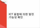 드론 산업 현황 및  ICT 융합에 의한 발전 가능성 확인 14페이지