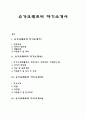 슈가크래프터 자기소개서 자소서 1페이지