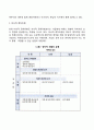 글로벌경영의 정치적 문화적 환경에 대해 논하시오 5페이지