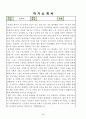 결핵관리실 간호사 자기소개서(결핵전담간호사) 2페이지