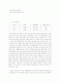 재무설계 ) 나의 장단기 재무설계 - 3대 재무목표 표 2페이지