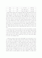 재무설계 ) 나의 장단기 재무설계 - 3대 재무목표 표 4페이지