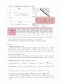 [열유체실험 A+ 과제] 4. Energy losses in pipes(관내 에너지손실) + Simulation of energy losses in pipes(관내 에너지손실 시뮬레이션) 4페이지