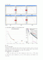 [열유체실험 A+ 과제] 4. Energy losses in pipes(관내 에너지손실) + Simulation of energy losses in pipes(관내 에너지손실 시뮬레이션) 7페이지